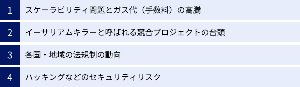 スケーラビリティ問題とガス代（手数料）の高騰、イーサリアムキラーと呼ばれる競合プロジェクトの台頭、各国・地域の法規制の動向、ハッキングなどのセキュリティリスク