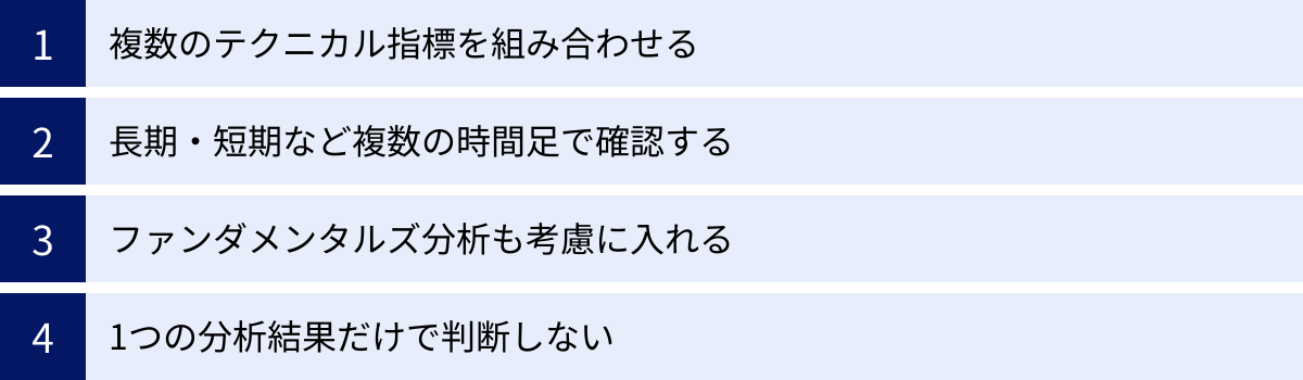 複数のテクニカル指標を組み合わせる、長期・短期など複数の時間足で確認する、ファンダメンタルズ分析も考慮に入れる、1つの分析結果だけで判断しない