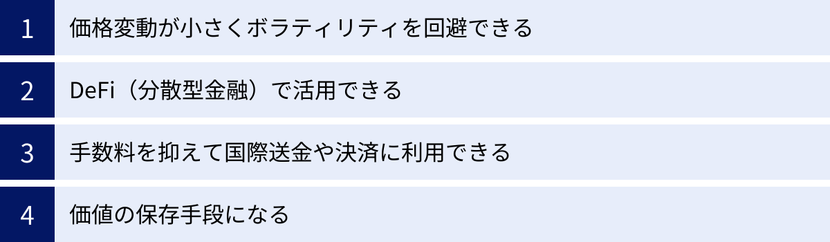価格変動が小さくボラティリティを回避できる、DeFi（分散型金融）で活用できる、手数料を抑えて国際送金や決済に利用できる、価値の保存手段になる