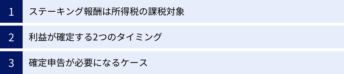 ステーキング報酬は所得税の課税対象、利益が確定する2つのタイミング、確定申告が必要になるケース