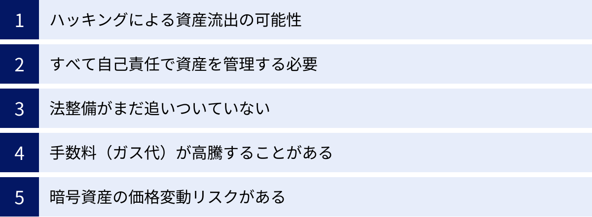 ハッキングによる資産流出の可能性、すべて自己責任で資産を管理する必要、法整備がまだ追いついていない、手数料（ガス代）が高騰することがある、暗号資産の価格変動リスクがある