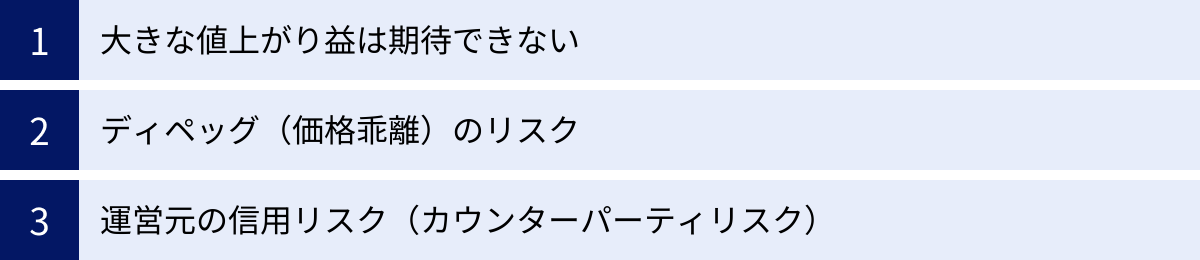 大きな値上がり益は期待できない、ディペッグ（価格乖離）のリスク、運営元の信用リスク（カウンターパーティリスク）
