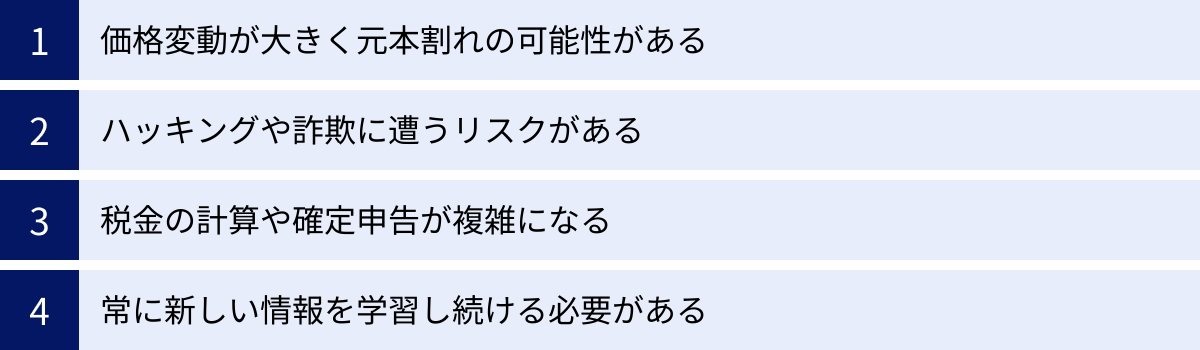 価格変動が大きく元本割れの可能性がある、ハッキングや詐欺に遭うリスクがある、税金の計算や確定申告が複雑になる、常に新しい情報を学習し続ける必要がある