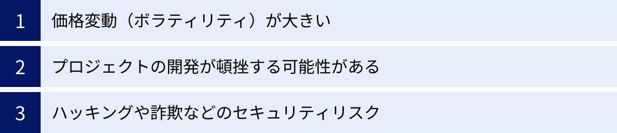 価格変動（ボラティリティ）が大きい、プロジェクトの開発が頓挫する可能性がある、ハッキングや詐欺などのセキュリティリスク
