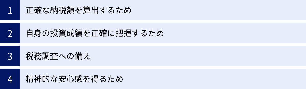 正確な納税額を算出するため、自身の投資成績を正確に把握するため、税務調査への備え、精神的な安心感を得るため