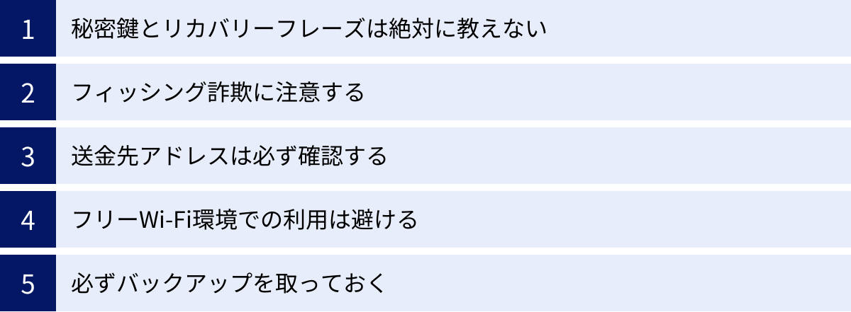 秘密鍵とリカバリーフレーズは絶対に教えない、フィッシング詐欺に注意する、送金先アドレスは必ず確認する、フリーWi-Fi環境での利用は避ける、必ずバックアップを取っておく