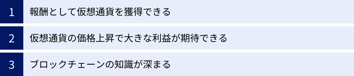 報酬として仮想通貨を獲得できる、仮想通貨の価格上昇で大きな利益が期待できる、ブロックチェーンの知識が深まる