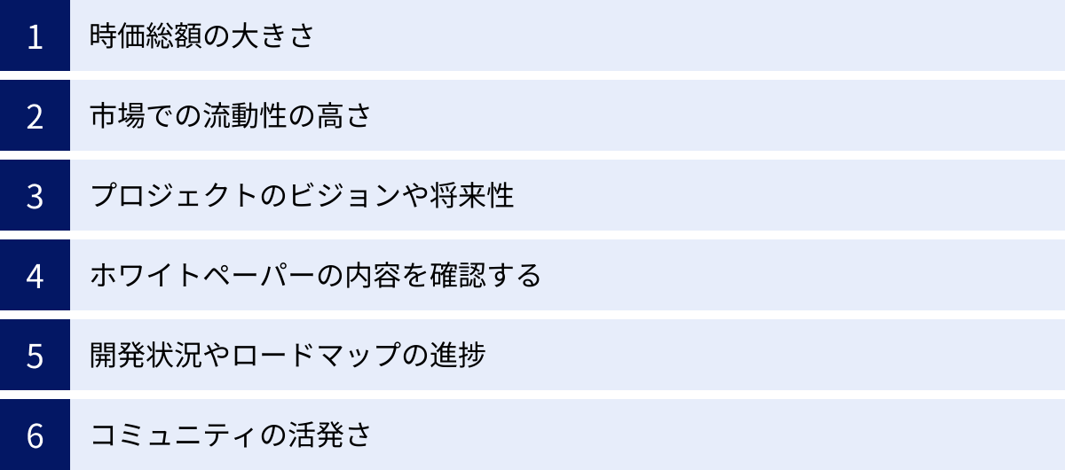 時価総額の大きさ、市場での流動性の高さ、プロジェクトのビジョンや将来性、ホワイトペーパーの内容を確認する、開発状況やロードマップの進捗、コミュニティの活発さ