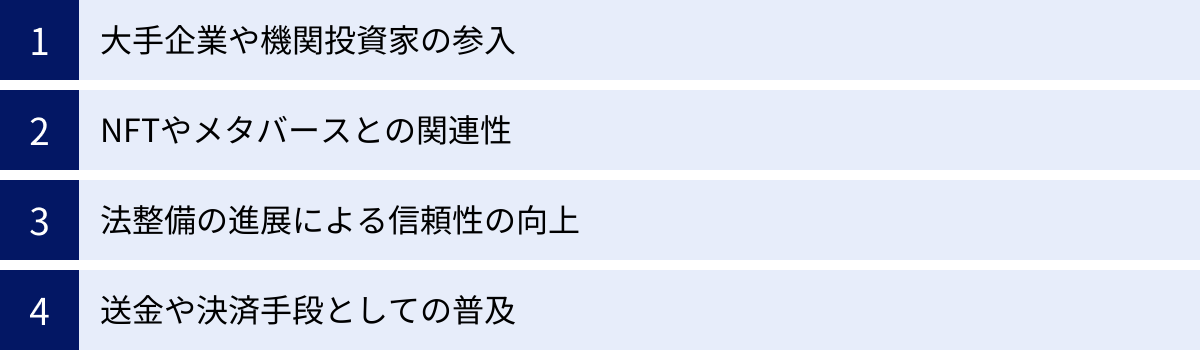 大手企業や機関投資家の参入、NFTやメタバースとの関連性、法整備の進展による信頼性の向上、送金や決済手段としての普及