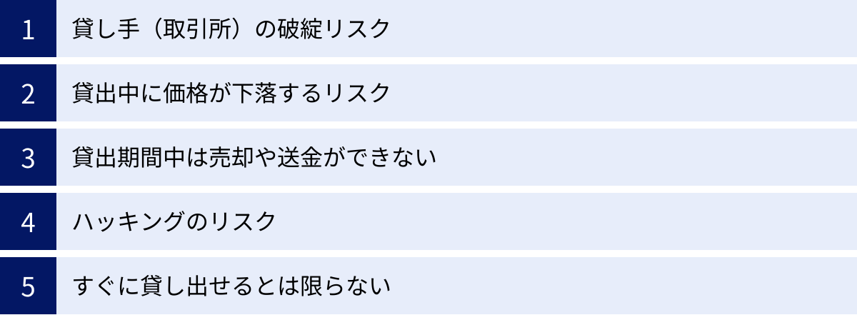 貸し手（取引所）の破綻リスク、貸出中に価格が下落するリスク、貸出期間中は売却や送金ができない、ハッキングのリスク、すぐに貸し出せるとは限らない