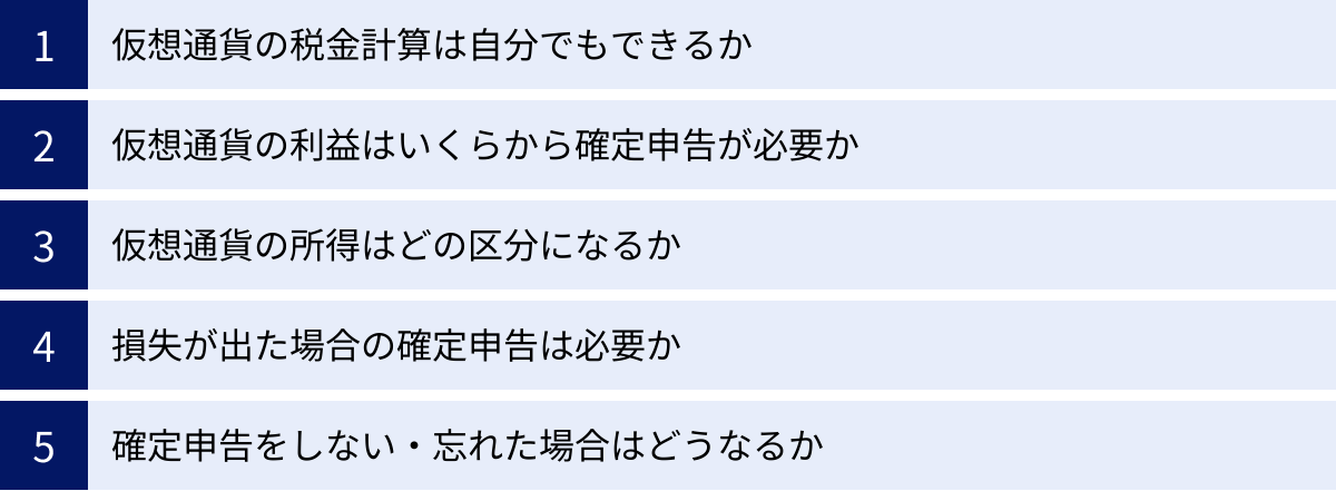 仮想通貨の税金計算は自分でもできるか、仮想通貨の利益はいくらから確定申告が必要か、仮想通貨の所得はどの区分になるか、損失が出た場合の確定申告は必要か、確定申告をしない・忘れた場合はどうなるか