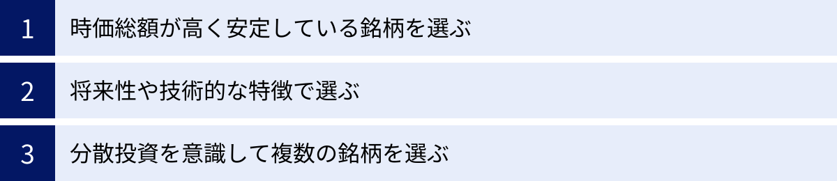 時価総額が高く安定している銘柄を選ぶ、将来性や技術的な特徴で選ぶ、分散投資を意識して複数の銘柄を選ぶ