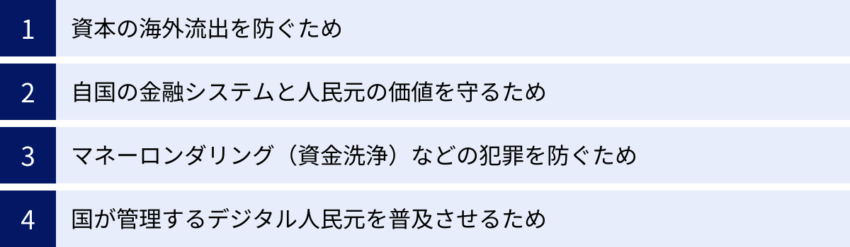 資本の海外流出を防ぐため、自国の金融システムと人民元の価値を守るため、マネーロンダリング（資金洗浄）などの犯罪を防ぐため、国が管理するデジタル人民元を普及させるため