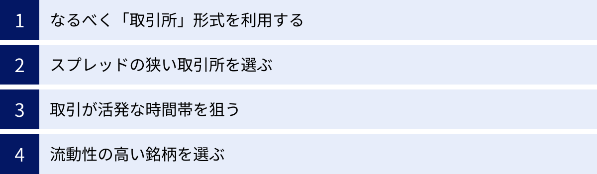 なるべく「取引所」形式を利用する、スプレッドの狭い取引所を選ぶ、取引が活発な時間帯を狙う、流動性の高い銘柄を選ぶ