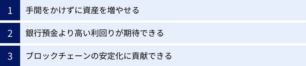 手間をかけずに資産を増やせる、銀行預金より高い利回りが期待できる、ブロックチェーンの安定化に貢献できる