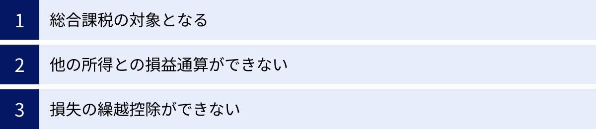 総合課税の対象となる、他の所得との損益通算ができない、損失の繰越控除ができない