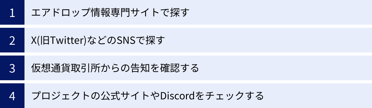 エアドロップ情報専門サイトで探す、X(旧Twitter)などのSNSで探す、仮想通貨取引所からの告知を確認する、プロジェクトの公式サイトやDiscordをチェックする