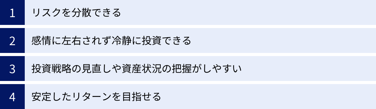 リスクを分散できる、感情に左右されず冷静に投資できる、投資戦略の見直しや資産状況の把握がしやすい、安定したリターンを目指せる