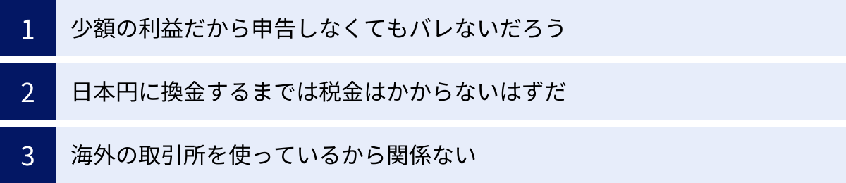 少額の利益だから申告しなくてもバレないだろう、日本円に換金するまでは税金はかからないはずだ、海外の取引所を使っているから関係ない