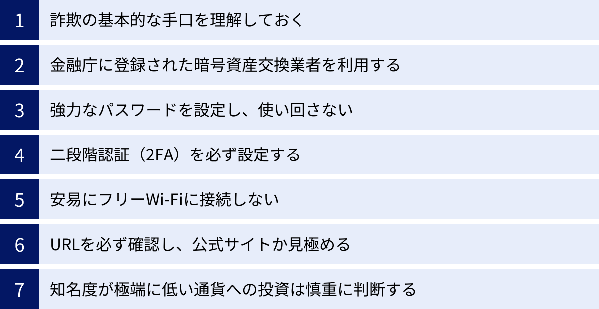 詐欺の基本的な手口を理解しておく、金融庁に登録された暗号資産交換業者を利用する、強力なパスワードを設定し、使い回さない、二段階認証（2FA）を必ず設定する、安易にフリーWi-Fiに接続しない、URLを必ず確認し、公式サイトか見極める、知名度が極端に低い通貨への投資は慎重に判断する
