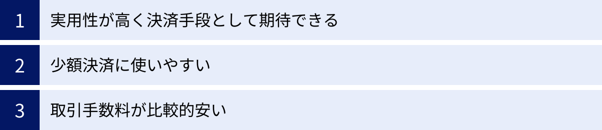 実用性が高く決済手段として期待できる、少額決済に使いやすい、取引手数料が比較的安い