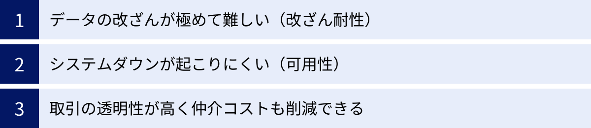データの改ざんが極めて難しい（改ざん耐性）、システムダウンが起こりにくい（可用性）、取引の透明性が高く仲介コストも削減できる