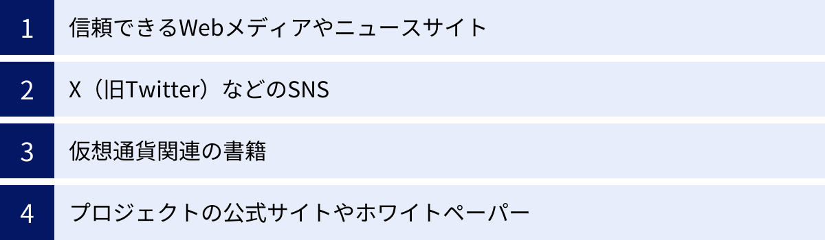 信頼できるWebメディアやニュースサイト、X（旧Twitter）などのSNS、仮想通貨関連の書籍、プロジェクトの公式サイトやホワイトペーパー