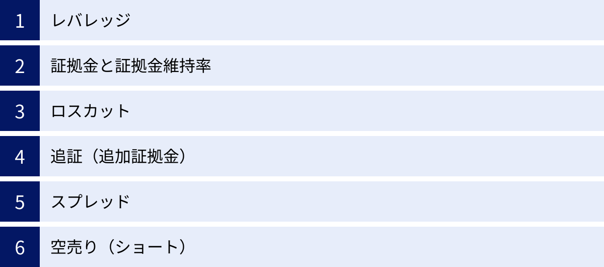 レバレッジ、証拠金と証拠金維持率、ロスカット、追証（追加証拠金）、スプレッド、空売り（ショート）