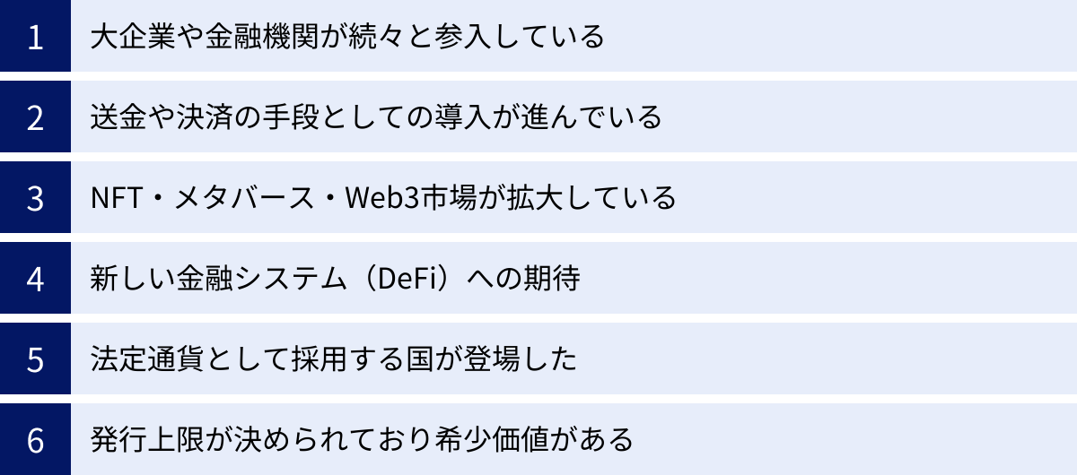大企業や金融機関が続々と参入している、送金や決済の手段としての導入が進んでいる、NFT・メタバース・Web3市場が拡大している、新しい金融システム（DeFi）への期待、法定通貨として採用する国が登場した、発行上限が決められており希少価値がある