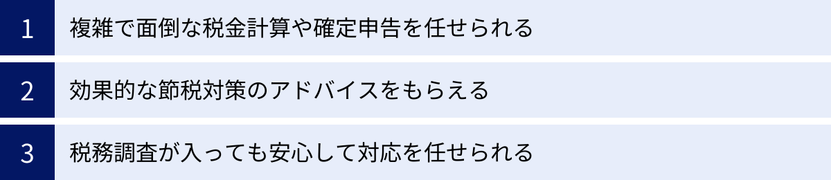 複雑で面倒な税金計算や確定申告を任せられる、効果的な節税対策のアドバイスをもらえる、税務調査が入っても安心して対応を任せられる