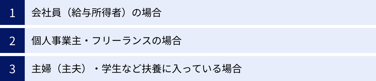 会社員（給与所得者）の場合、個人事業主・フリーランスの場合、主婦（主夫）・学生など扶養に入っている場合