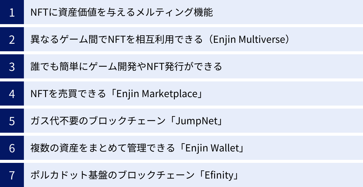 NFTに資産価値を与えるメルティング機能、異なるゲーム間でNFTを相互利用できる（Enjin Multiverse）、誰でも簡単にゲーム開発やNFT発行ができる、NFTを売買できる「Enjin Marketplace」、ガス代不要のブロックチェーン「JumpNet」、複数の資産をまとめて管理できる「Enjin Wallet」、ポルカドット基盤のブロックチェーン「Efinity」