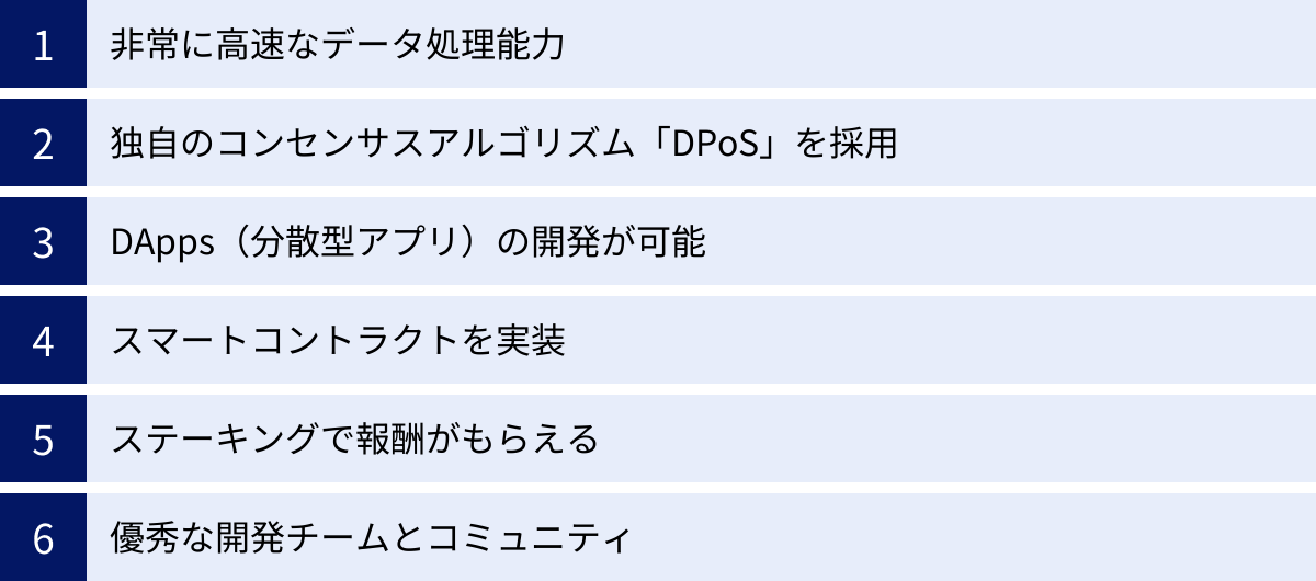 非常に高速なデータ処理能力、独自のコンセンサスアルゴリズム「DPoS」を採用、DApps（分散型アプリ）の開発が可能、スマートコントラクトを実装、ステーキングで報酬がもらえる、優秀な開発チームとコミュニティ