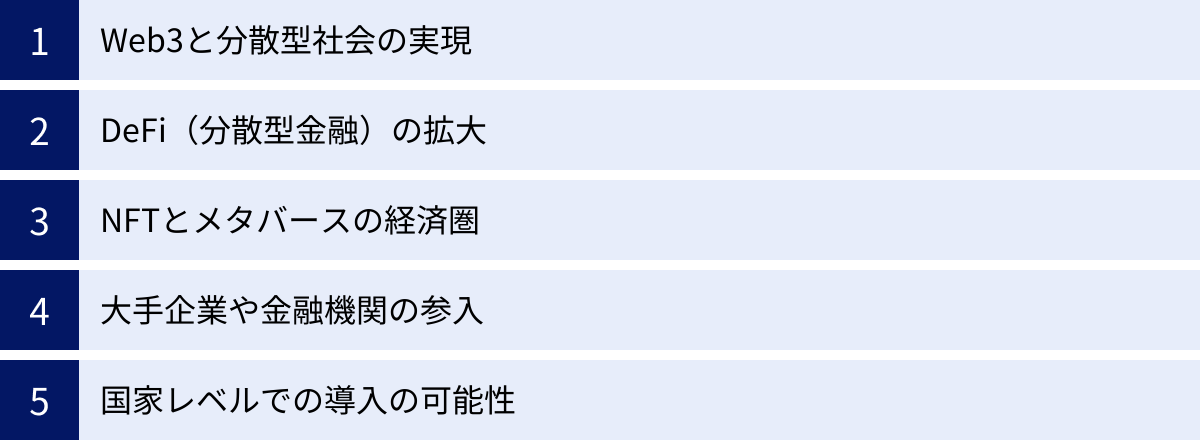 Web3と分散型社会の実現、DeFi（分散型金融）の拡大、NFTとメタバースの経済圏、大手企業や金融機関の参入、国家レベルでの導入の可能性