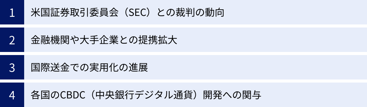 米国証券取引委員会（SEC）との裁判の動向、金融機関や大手企業との提携拡大、国際送金での実用化の進展、各国のCBDC（中央銀行デジタル通貨）開発への関与
