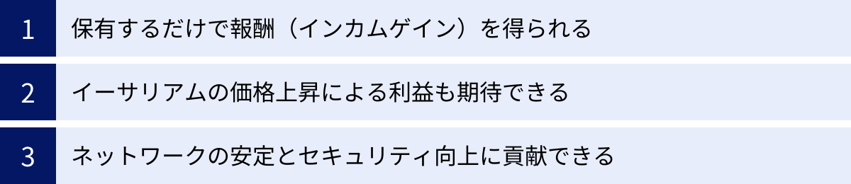 保有するだけで報酬（インカムゲイン）を得られる、イーサリアムの価格上昇による利益も期待できる、ネットワークの安定とセキュリティ向上に貢献できる