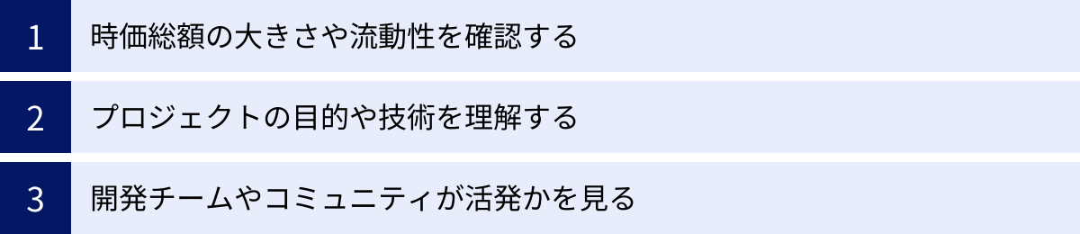 時価総額の大きさや流動性を確認する、プロジェクトの目的や技術を理解する、開発チームやコミュニティが活発かを見る