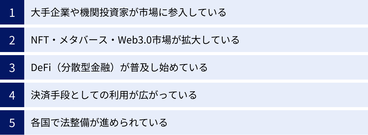 大手企業や機関投資家が市場に参入している、NFT・メタバース・Web3.0市場が拡大している、DeFi（分散型金融）が普及し始めている、決済手段としての利用が広がっている、各国で法整備が進められている