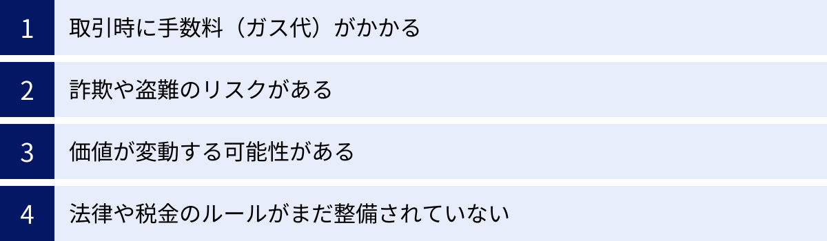 取引時に手数料（ガス代）がかかる、詐欺や盗難のリスクがある、価値が変動する可能性がある、法律や税金のルールがまだ整備されていない