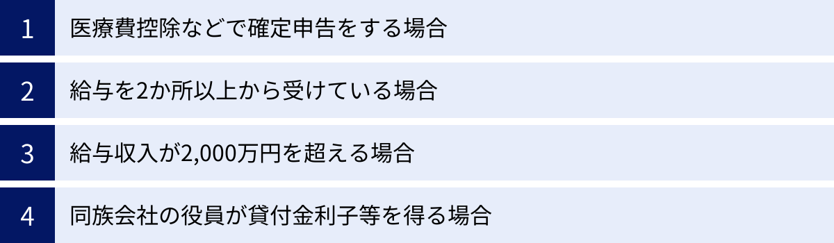 医療費控除などで確定申告をする場合、給与を2か所以上から受けている場合、給与収入が2,000万円を超える場合、同族会社の役員が貸付金利子等を得る場合