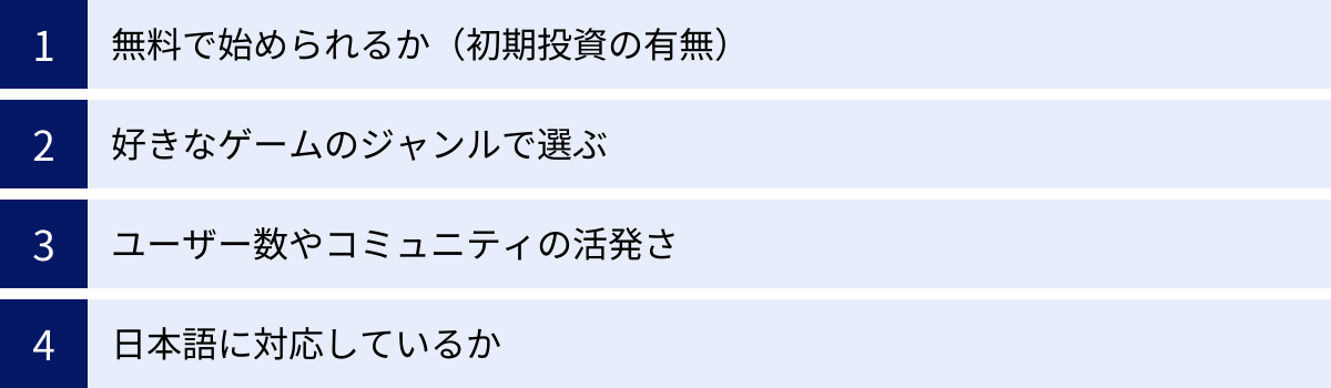 無料で始められるか（初期投資の有無）、好きなゲームのジャンルで選ぶ、ユーザー数やコミュニティの活発さ、日本語に対応しているか