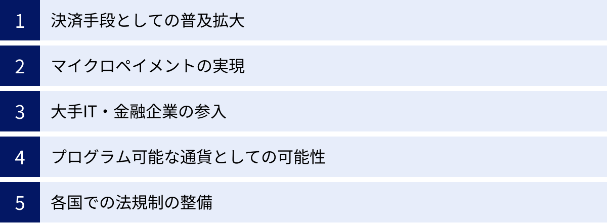 決済手段としての普及拡大、マイクロペイメントの実現、大手IT・金融企業の参入、プログラム可能な通貨としての可能性、各国での法規制の整備