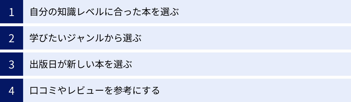 自分の知識レベルに合った本を選ぶ、学びたいジャンルから選ぶ、出版日が新しい本を選ぶ、口コミやレビューを参考にする