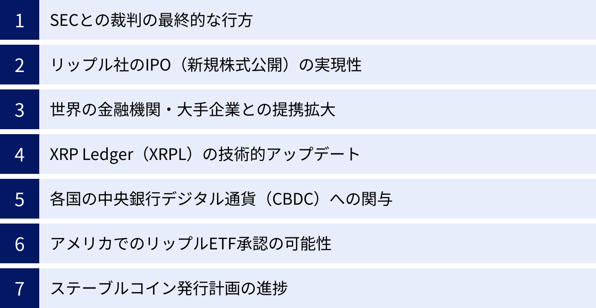 SECとの裁判の最終的な行方、リップル社のIPO（新規株式公開）の実現性、世界の金融機関・大手企業との提携拡大、XRP Ledger（XRPL）の技術的アップデート、各国の中央銀行デジタル通貨（CBDC）への関与、アメリカでのリップルETF承認の可能性、ステーブルコイン発行計画の進捗