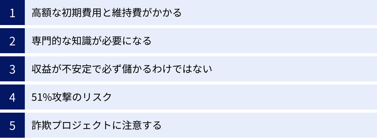 高額な初期費用と維持費がかかる、専門的な知識が必要になる、収益が不安定で必ず儲かるわけではない、51%攻撃のリスク、詐欺プロジェクトに注意する