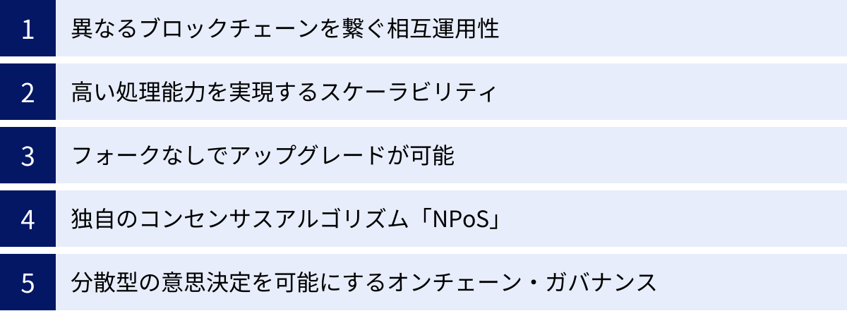 異なるブロックチェーンを繋ぐ相互運用性、高い処理能力を実現するスケーラビリティ、フォークなしでアップグレードが可能、独自のコンセンサスアルゴリズム「NPoS」、分散型の意思決定を可能にするオンチェーン・ガバナンス