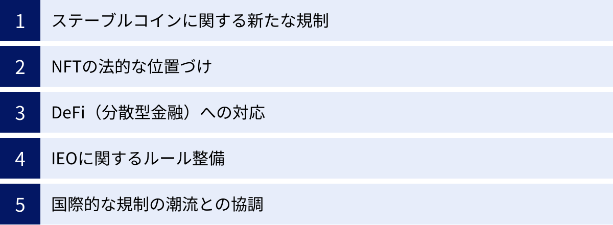ステーブルコインに関する新たな規制、NFTの法的な位置づけ、DeFi（分散型金融）への対応、IEOに関するルール整備、国際的な規制の潮流との協調