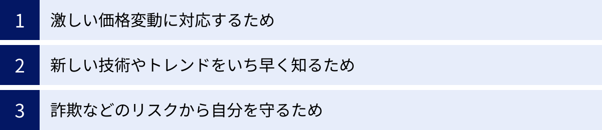 激しい価格変動に対応するため、新しい技術やトレンドをいち早く知るため、詐欺などのリスクから自分を守るため