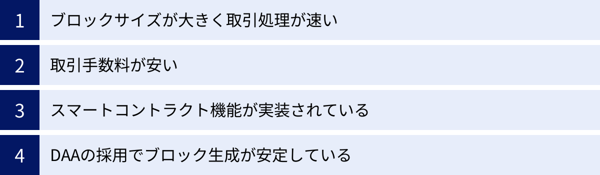 ブロックサイズが大きく取引処理が速い、取引手数料が安い、スマートコントラクト機能が実装されている、DAAの採用でブロック生成が安定している
