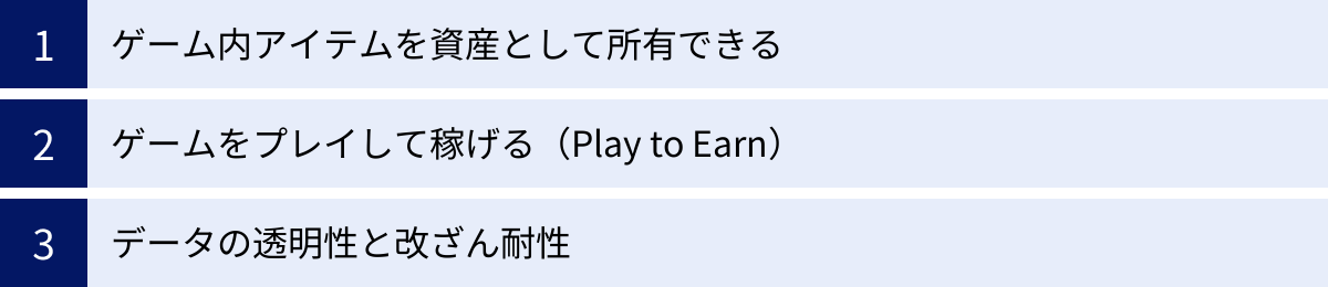 ゲーム内アイテムを資産として所有できる、ゲームをプレイして稼げる（Play to Earn）、データの透明性と改ざん耐性